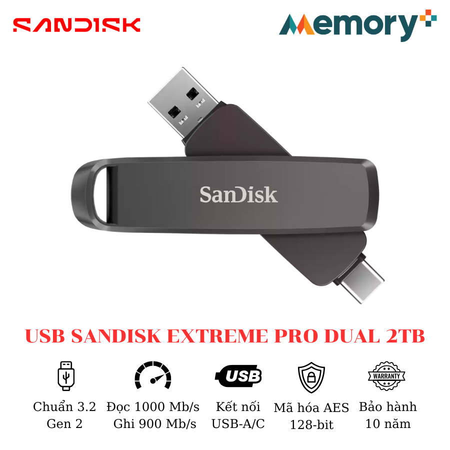 USB Sandisk Extreme Pro Dual Drive 2TB - Ảnh 2