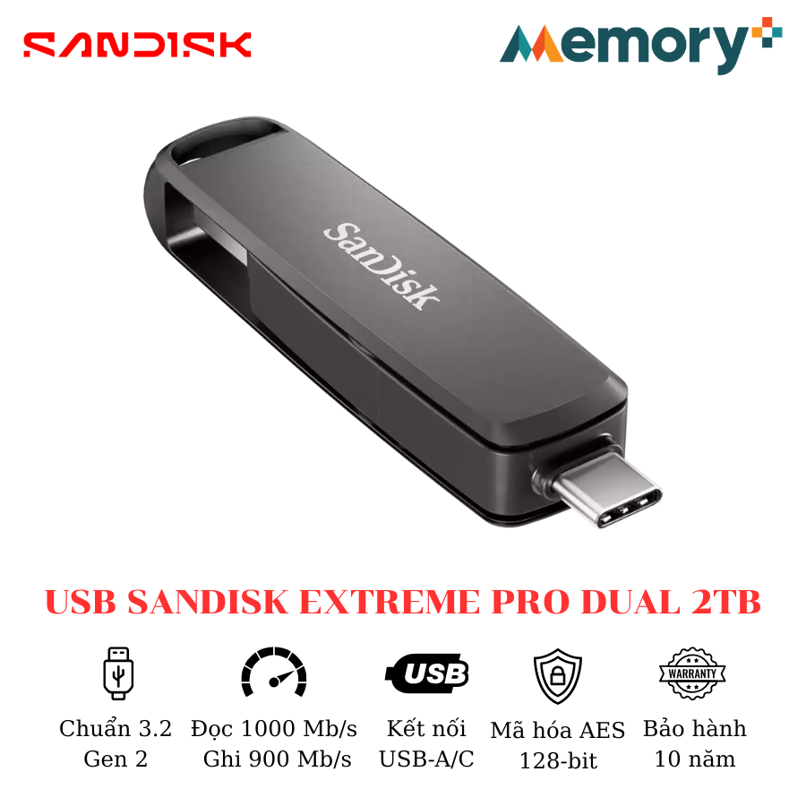 USB Sandisk Extreme Pro Dual Drive 2TB - Ảnh 4