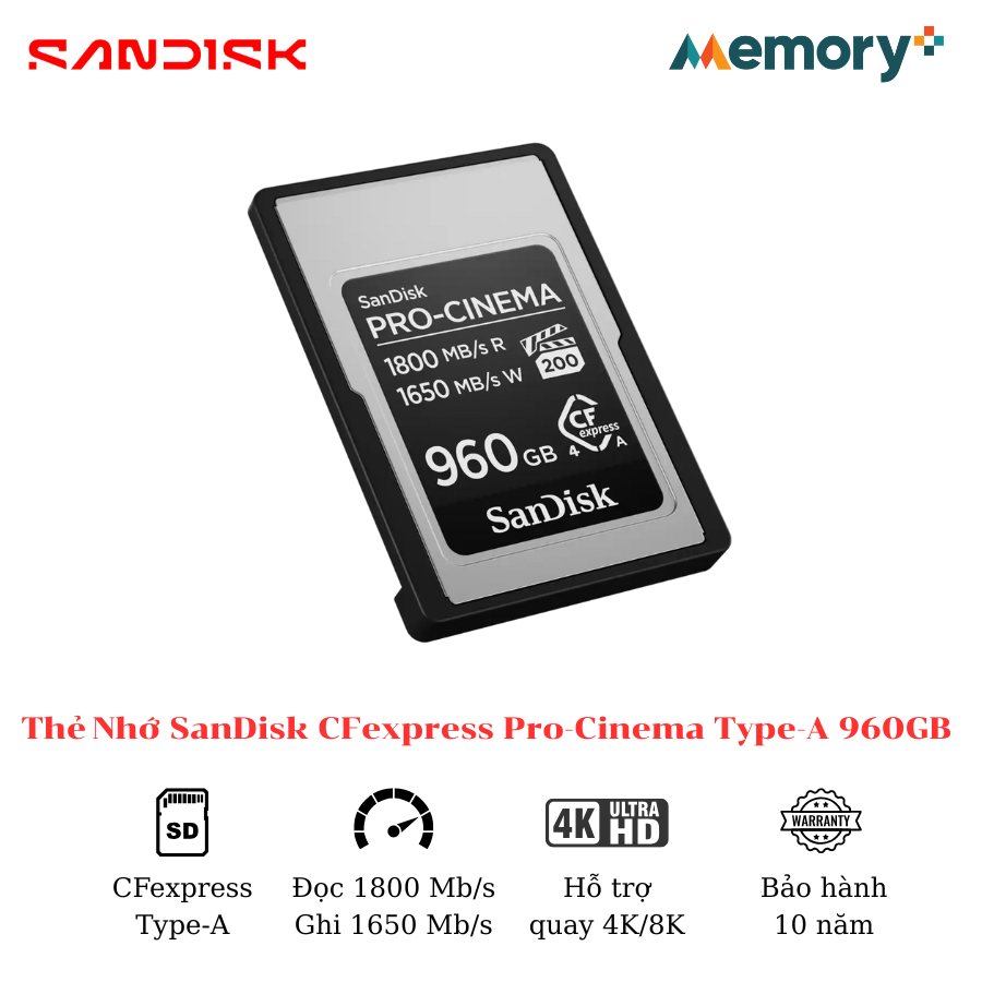 Thẻ Nhớ SanDisk CFexpress Pro-Cinema Type-A 960GB - Ảnh 2