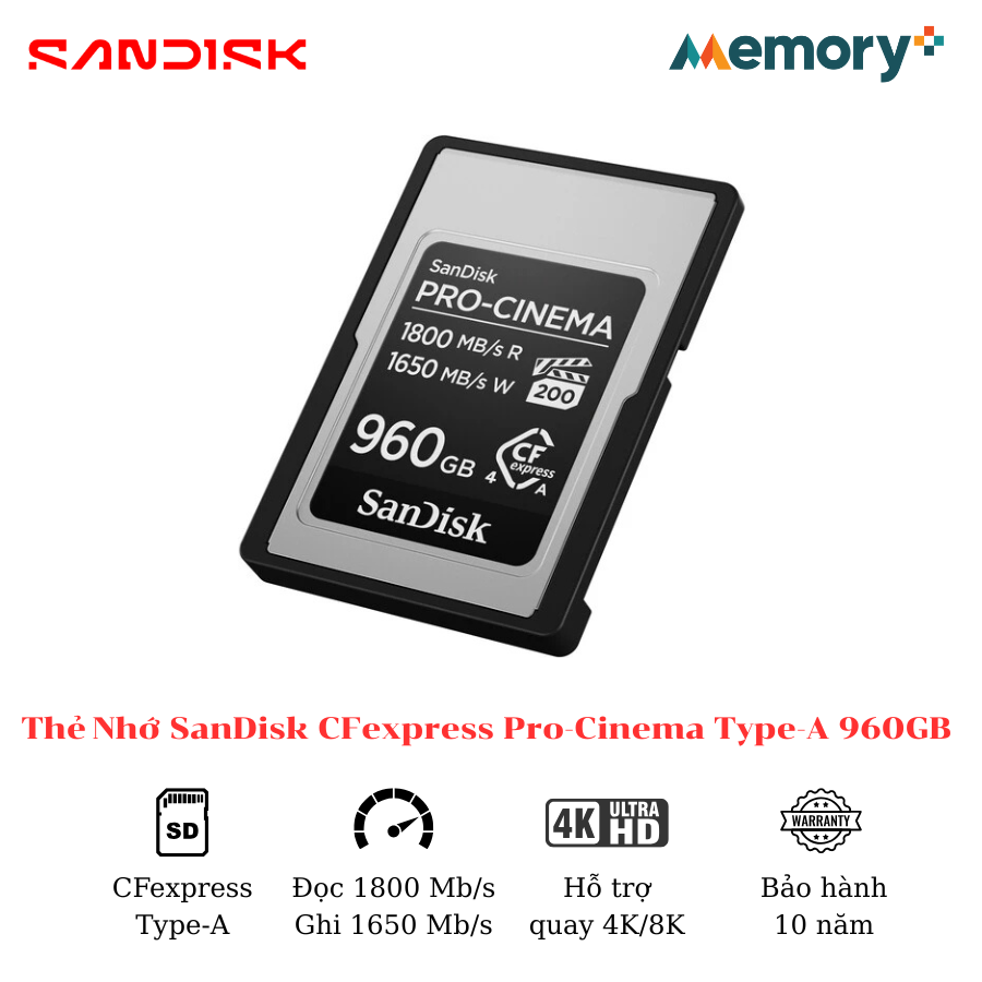 Thẻ Nhớ SanDisk CFexpress Pro-Cinema Type-A 960GB - Ảnh 3